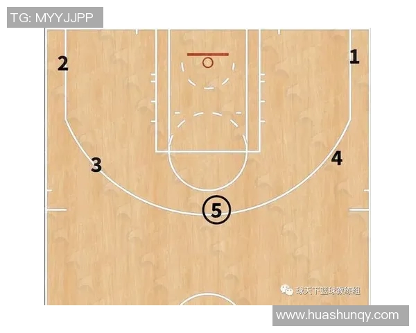 重庆足球队进攻战术解析与球队表现深度剖析