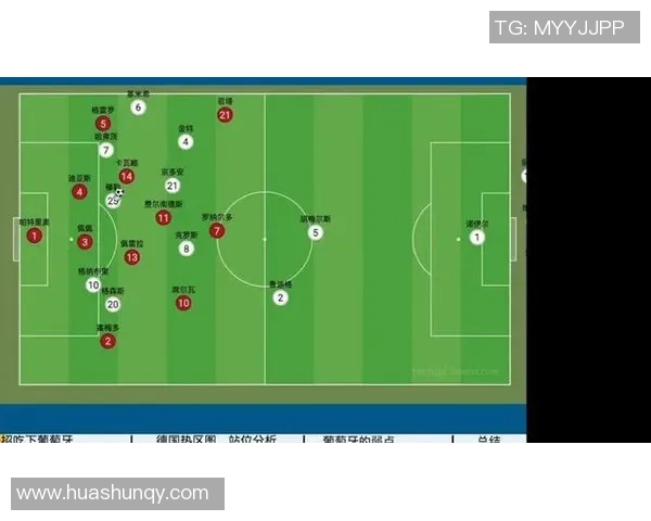 成都足球队与北京足球队赛后复盘分析双方配合与战术执行的关键因素 成都足球队与北京足球队赛后复盘分析双方配合与战术执行的关键因素