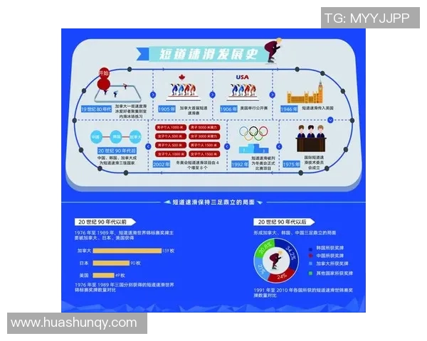 北京足球队耐力表现数据分析与战术优化研究探讨 北京足球队耐力表现数据分析与战术优化研究探讨
