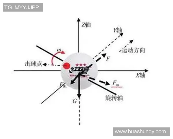 广州乒乓球队防守战术解析与深度剖析乒乓球技巧的秘密