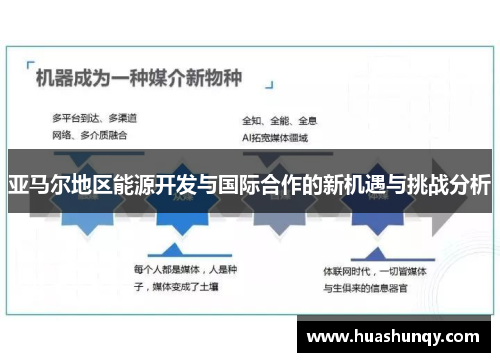 亚马尔地区能源开发与国际合作的新机遇与挑战分析